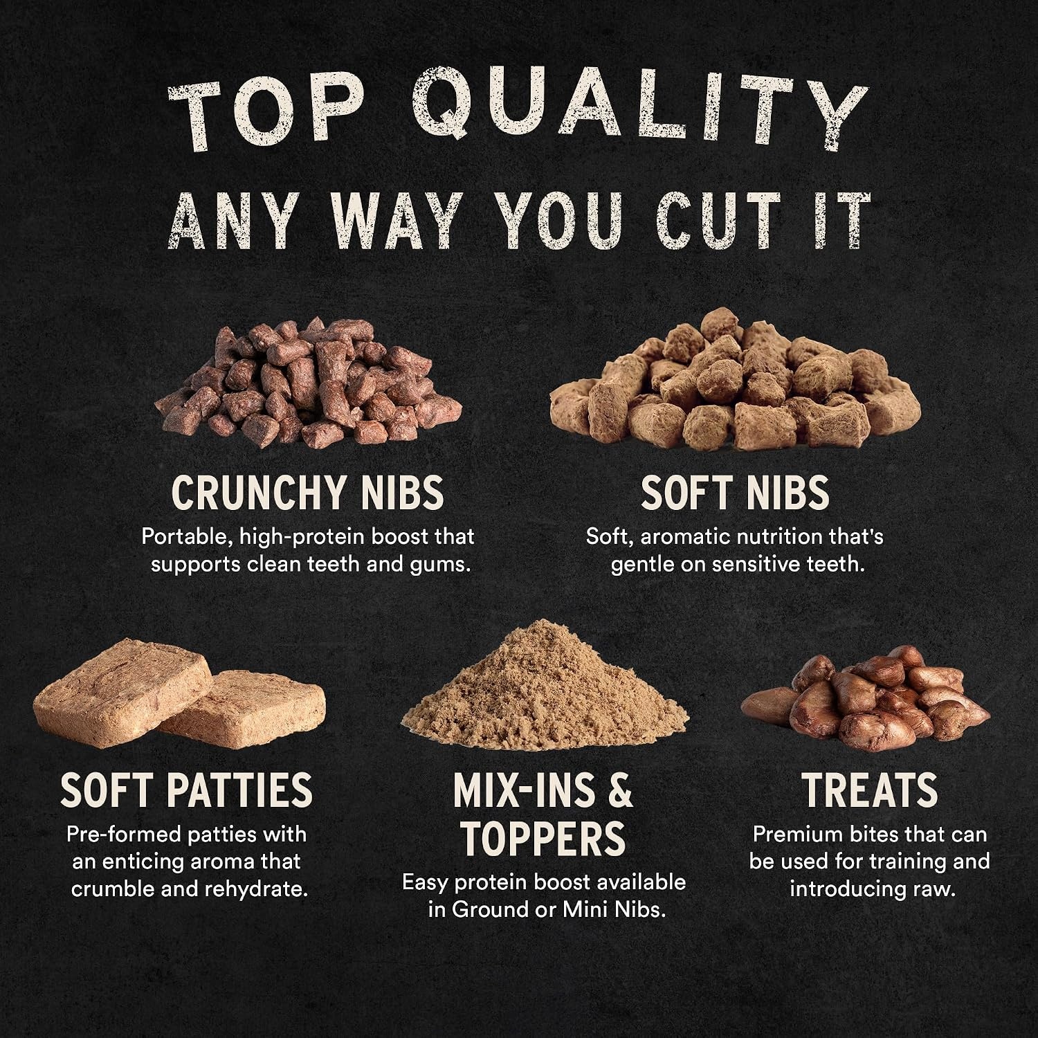 image:imageVital Essentials Freeze Dried Dog Treats Beef Bites 62 oz Bag Single Protein Made With Beef amp Liver Premium Quality Protein GrainFree Training TreatsBeef Tripe