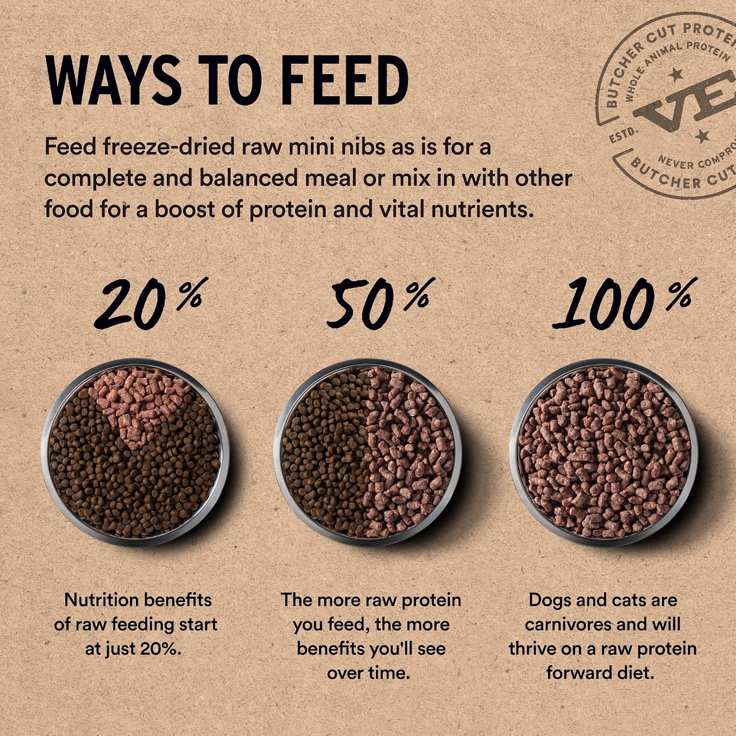 image:imageVital Essentials Freeze Dried Cat Food Duck Mini Nibs 12 oz BagBeef Chicken