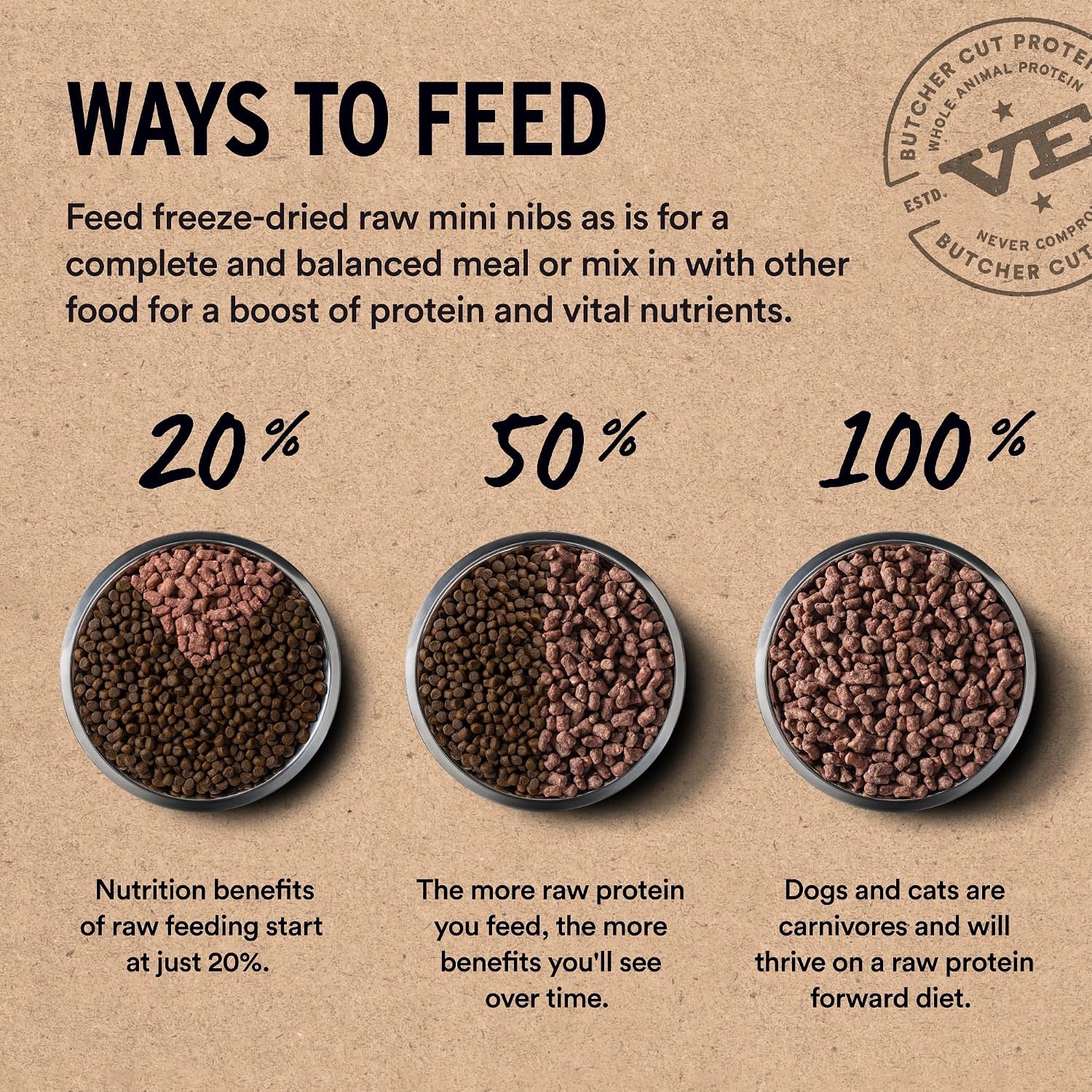 image:imageVital Essentials Freeze Dried Cat Food Pork amp Lamb Nibs 12 oz BagChicken Whitefish